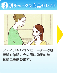 （３）肌チェック＆商品セレクト｜フェイシャルコンピュータ―で肌状態を確認。今の肌に効果的な化粧品を選びます。