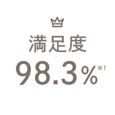 満足度