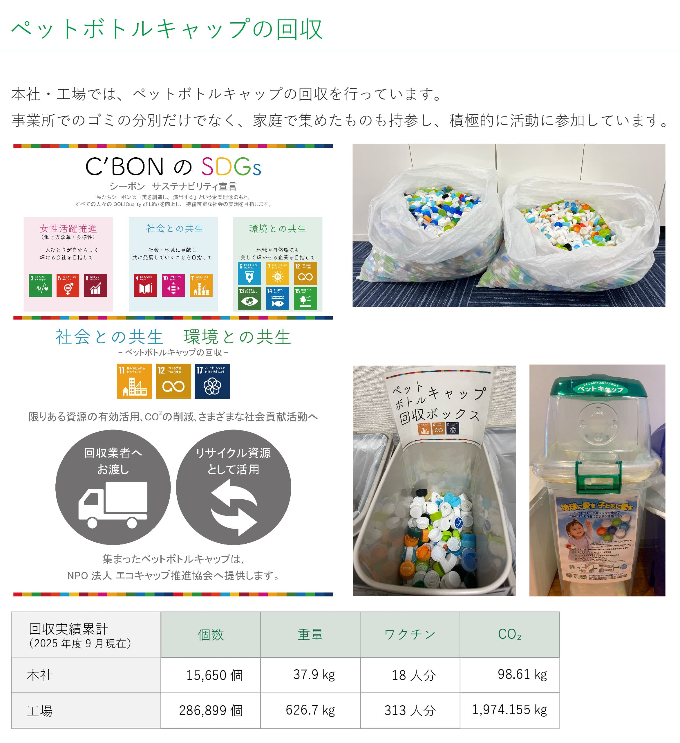 ペットボトルキャップの回収