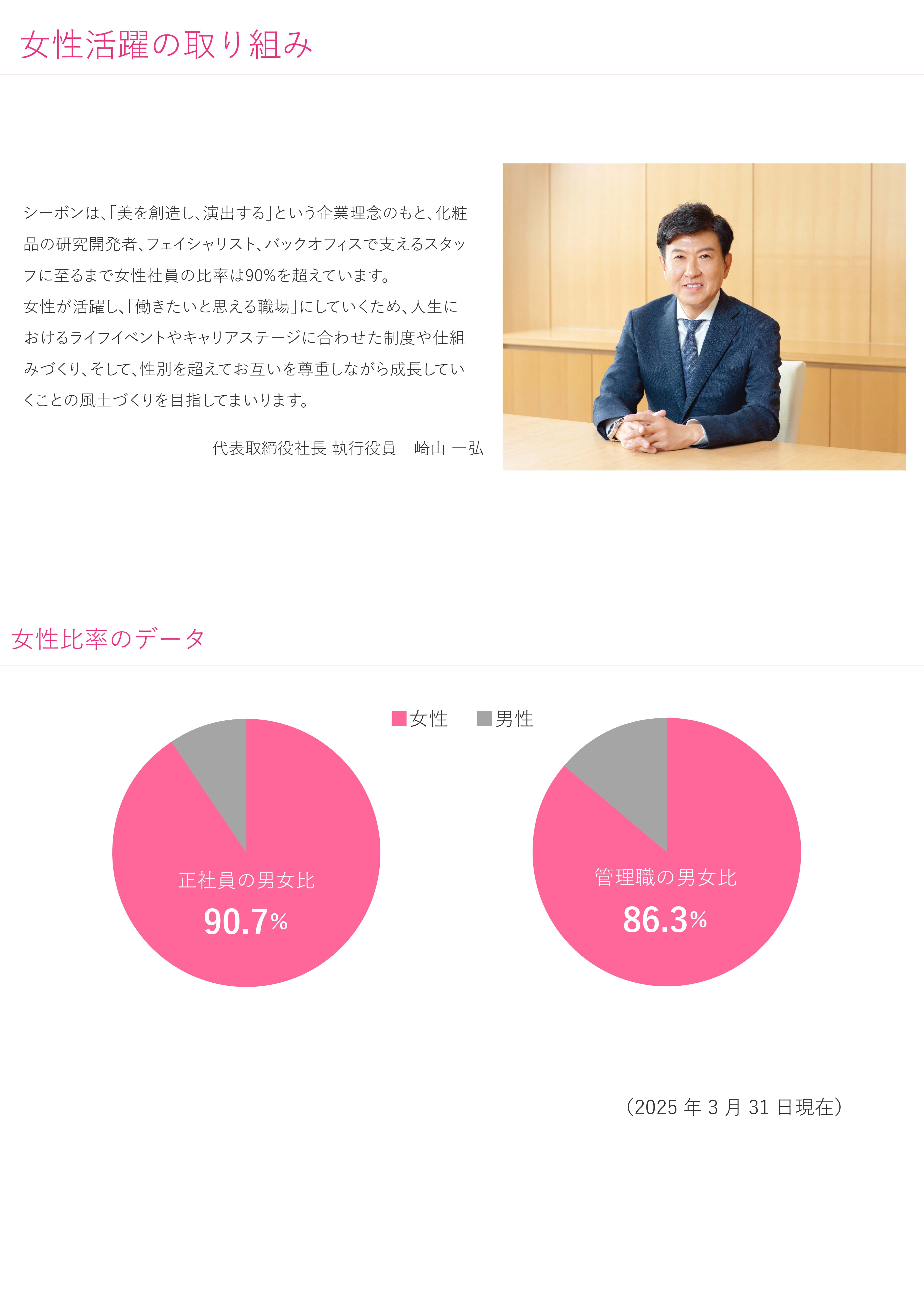 女性活躍の取り組み