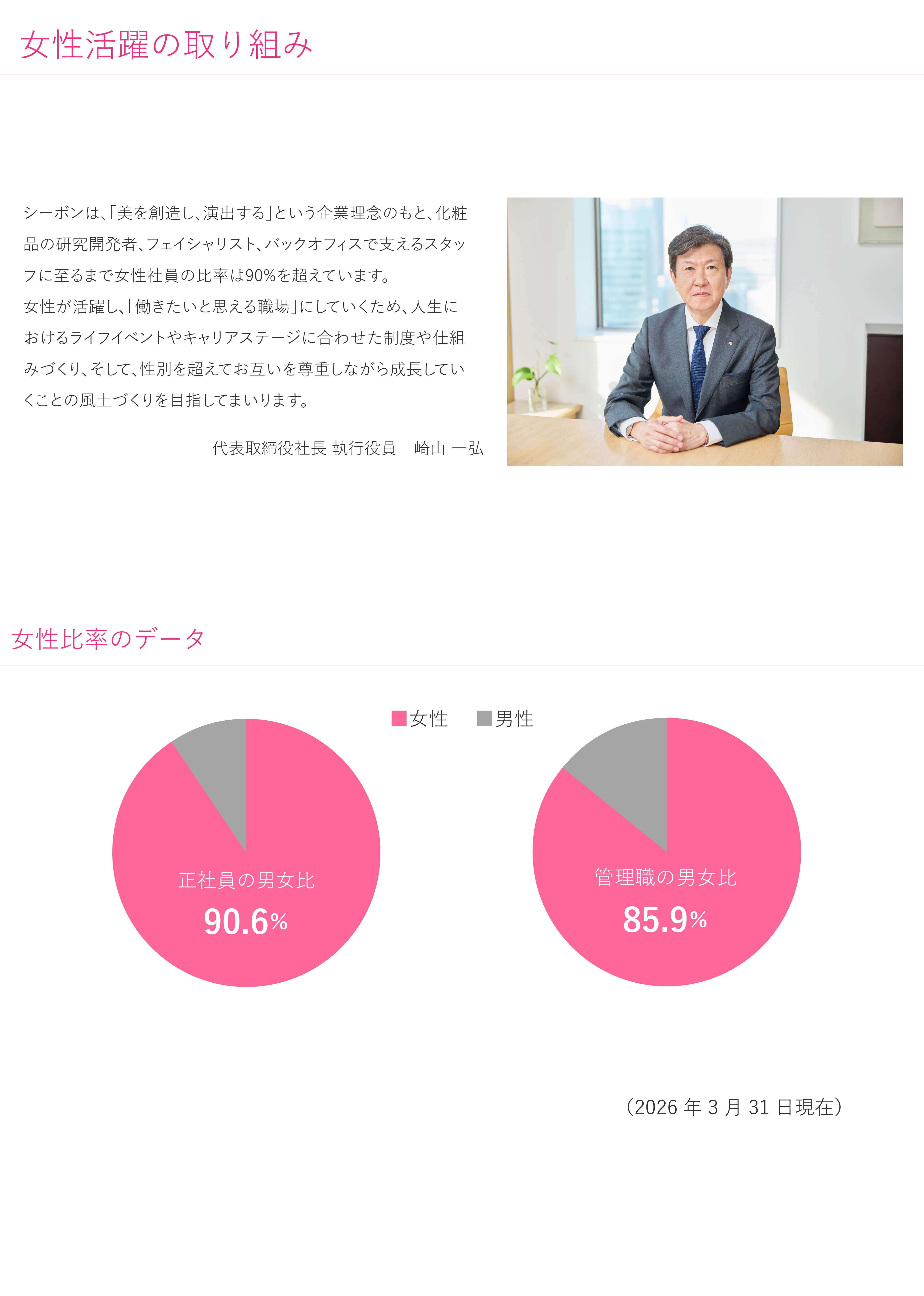 女性活躍の取り組み