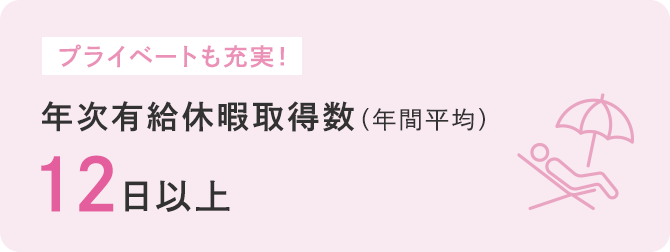 年次有給休暇取得数(年間平均)12日以上