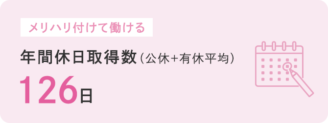 年間休日取得数(公休+有休平均)126日