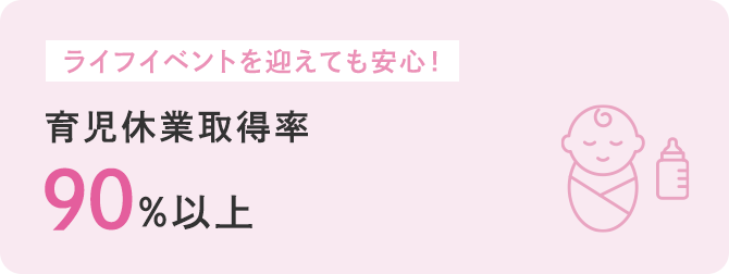 育児休業取得率 90%以上