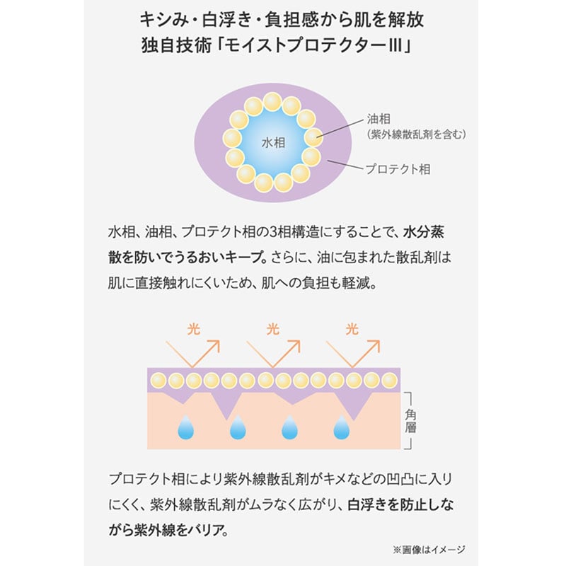 �t�F�C�V�����X�g �v���e�N�g�t�u