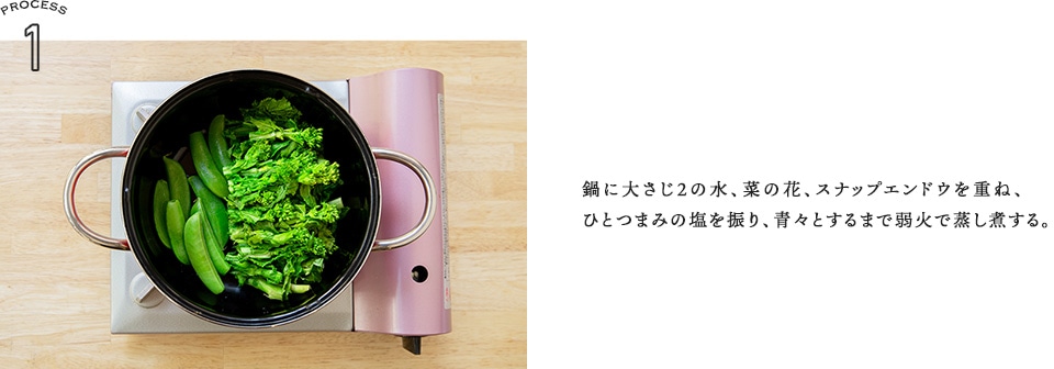 Recipe 01