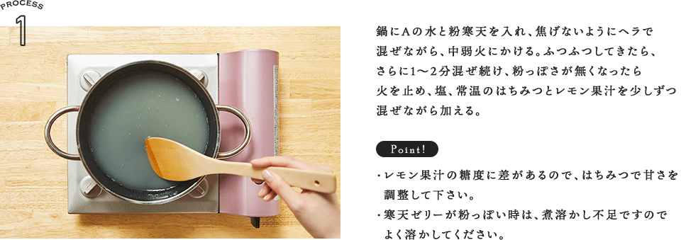 Recipe 01