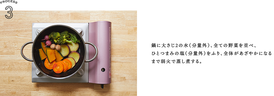 Recipe 03