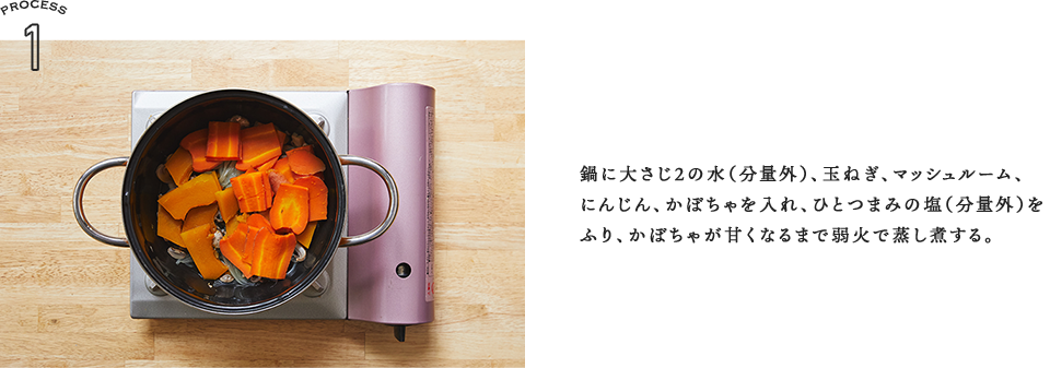 Recipe 01