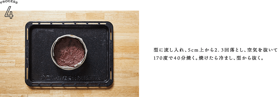 Recipe 04