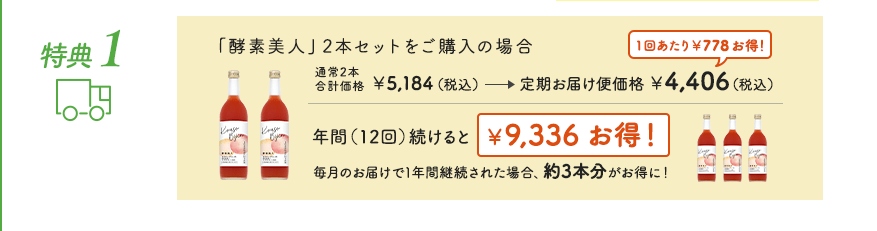 uyflv2{1Zbgw̏ꍇ i 5,184iōj͂։i4,406iōj1NԂ 9,336 gNÎ͂1NԌpꂽꍇA3{gNɁI