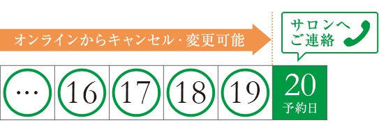 オンライン予約 公式 シーボン C Bon ホームケア 化粧品 とサロンケア フェイシャルケア で美肌へと導く化粧品メーカー オンライン予約 公式 シーボン C Bon ホームケア 化粧品 とサロンケア フェイシャルケア で美肌へと導く化粧品メーカー