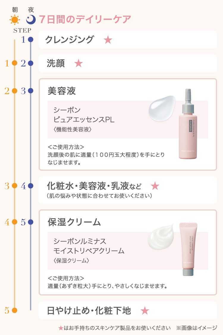 シーボン、ピュアエッセンス2種クリーム2種スムースポアエッセンス計5点 シーボン、ピュアエッセンス2種クリーム2種スムースポア