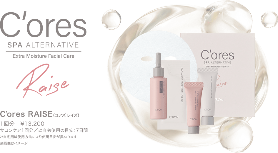 C�fores RAISE