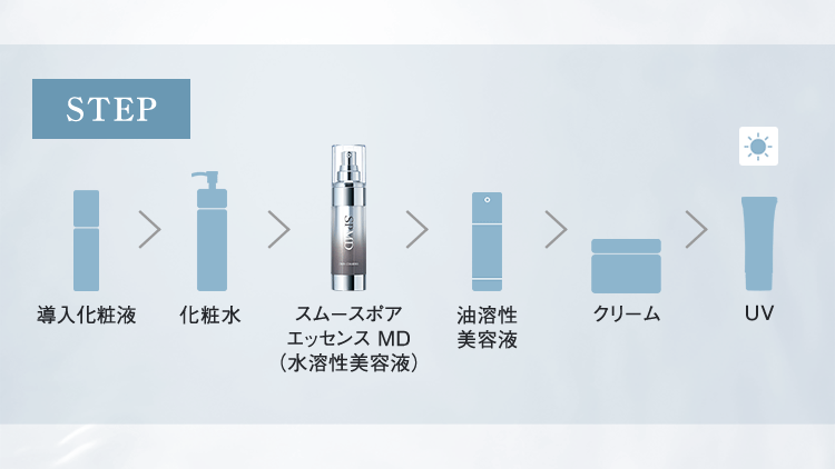 シーボン　スムースポアエッセンス　MD