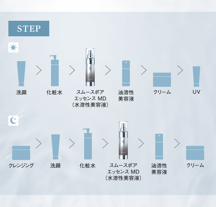 シーボン スムースポアエッセンス MD│【公式】シーボン（C'BON