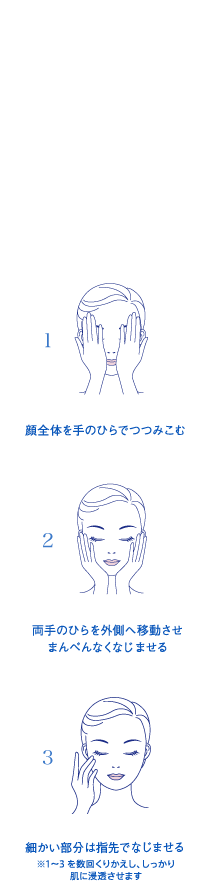 1.顔全体を手のひらでつつみこむ / 2.両手のひらを外側へ移動させ まんべんなくなじませる / 3.細かい部分は指先でなじませる