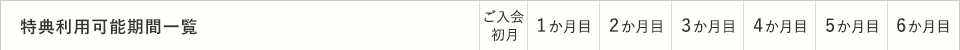 Tp\Ԉꗗ