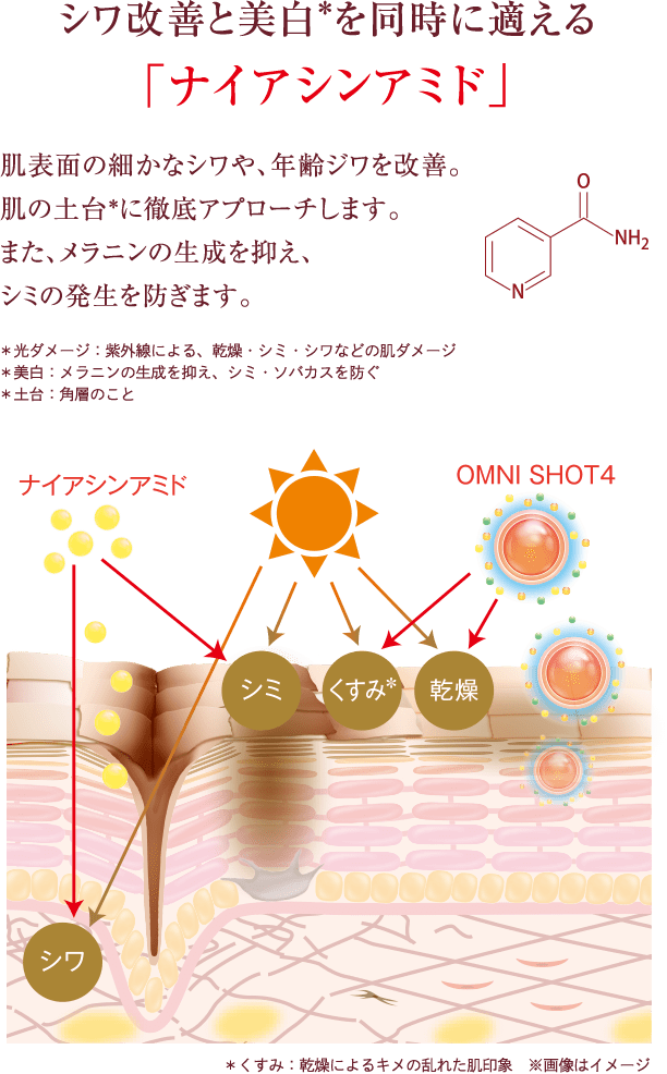 シーボンAC Vリフトセラム│【公式】シーボン（C'BON）ホームケア