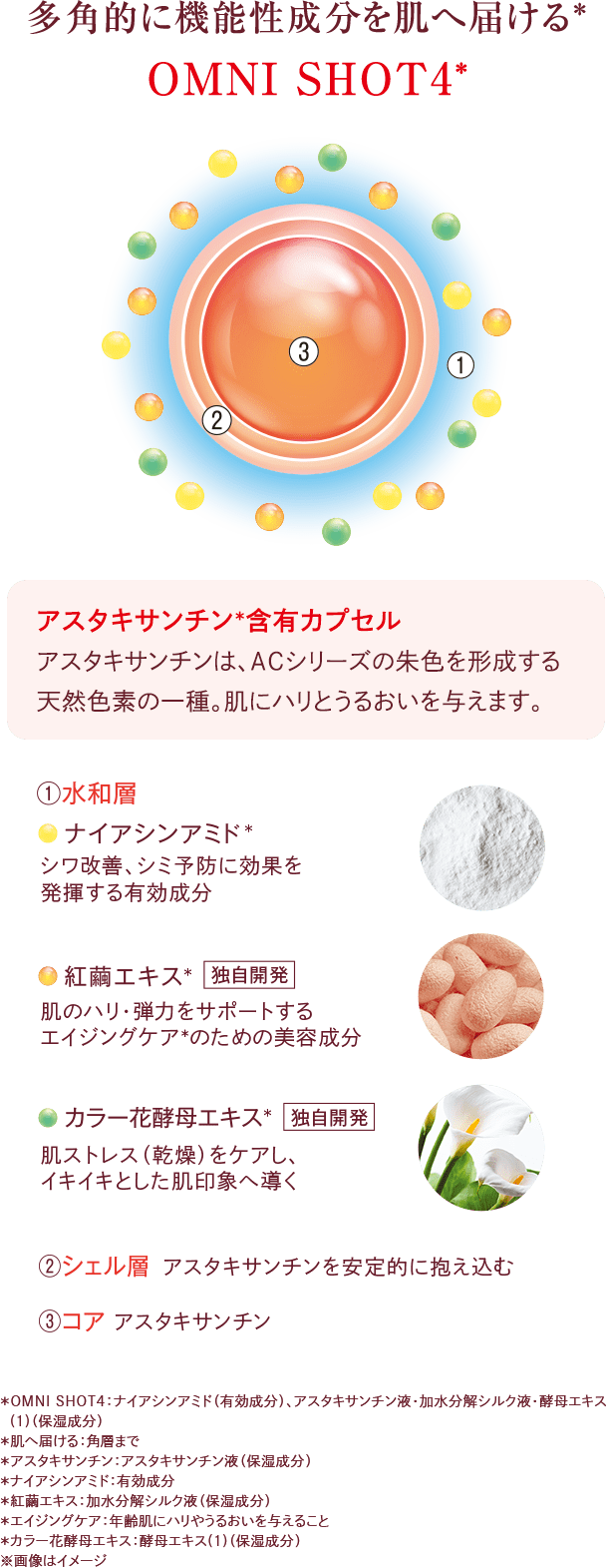 シーボンAC Vリフトセラム│【公式】シーボン（C'BON）ホーム