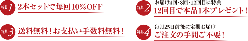 _1 2{ZbgŖ10OFF@T2 ͂4E8E12ڂɓT 12ڂŖ{i1{v[gI@T3 Ix萔@T4 25Oɒ͂ ̎ԂsvI