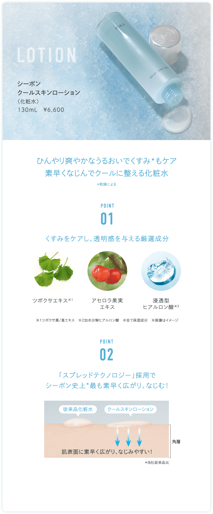 LOTION