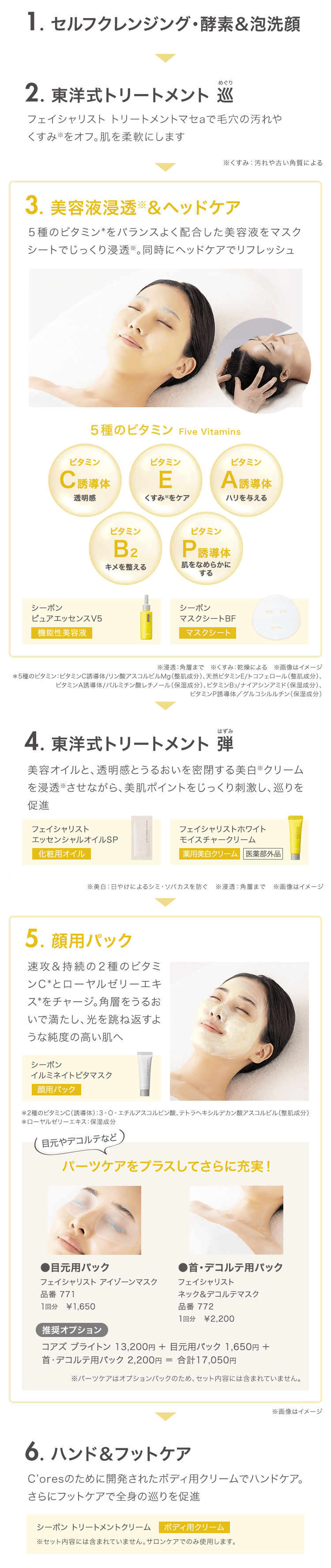 C'ores BRIGHTEN│【公式】シーボン（C'BON）ホームケア（化粧品