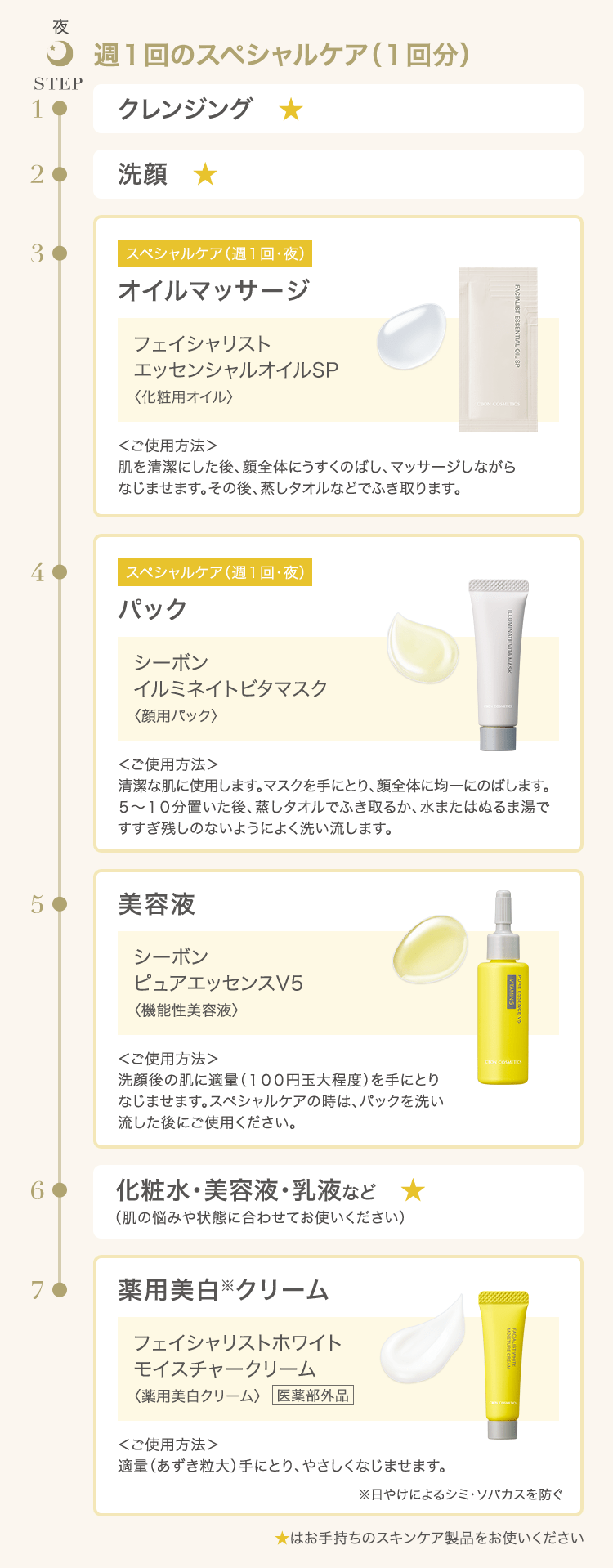 C'ores BRIGHTEN│【公式】シーボン（C'BON）ホームケア（化粧品