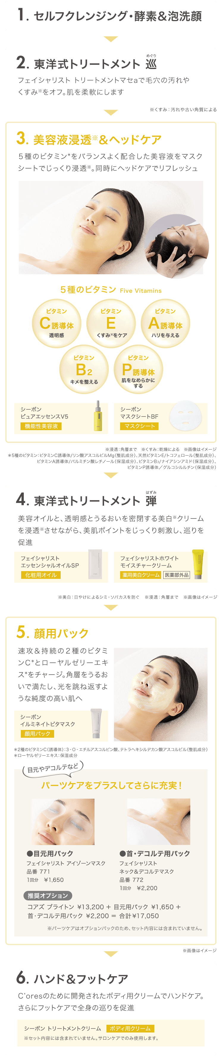 C'ores BRIGHTEN│【公式】シーボン（C'BON）ホームケア（化粧品）と