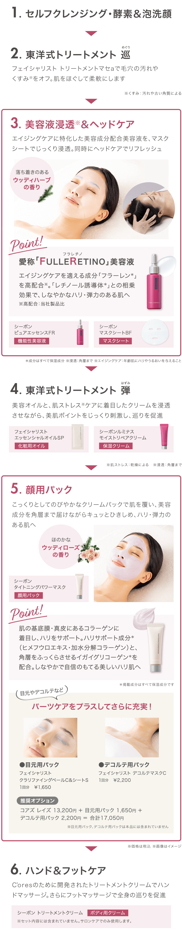 商品画像：シーボン.(C'BON) C'ores EMPOWER（コアズ エンパワー 4