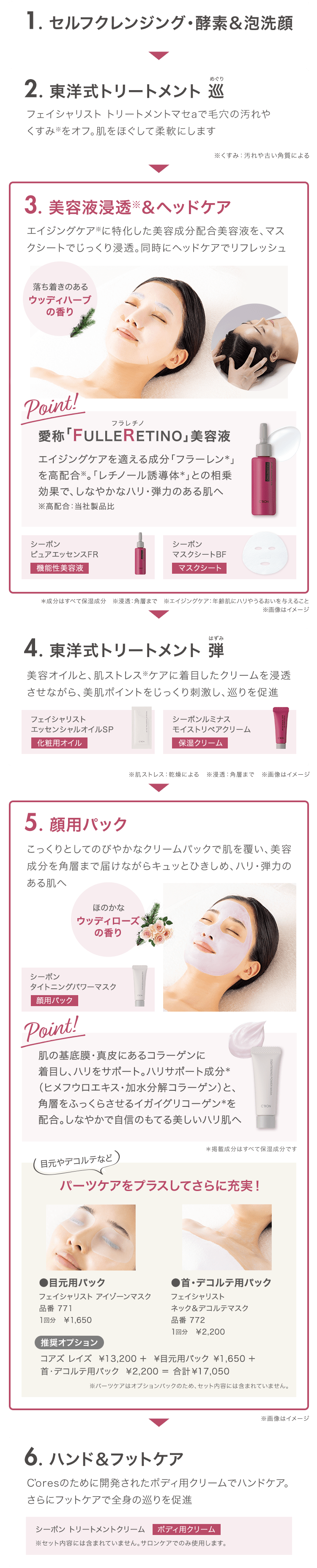 C'ores EMPOWER│【公式】シーボン（C'BON）ホームケア（化粧品）と
