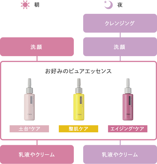 �V���v���X�e�b�v