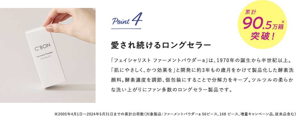 Point4 ꑱ郍OZ[