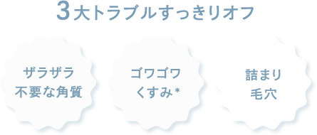 3大トラブルすっきりオフ