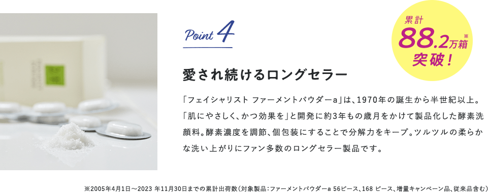 Point4 s[^[õOZ[