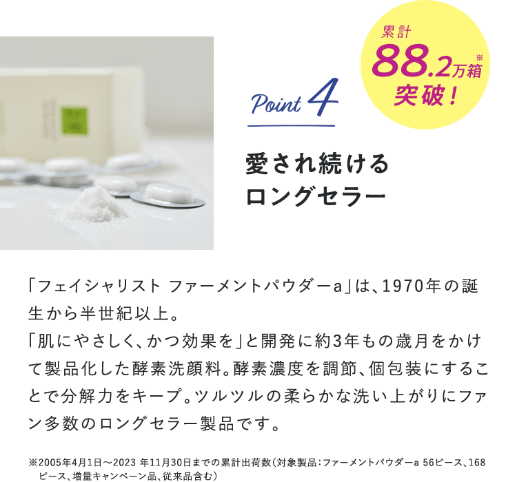 あと1日‼️【192ピース1箱まるごと】シーボン ファーメントパウダー