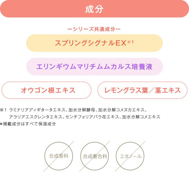 シーボンルミナスシリーズ│【公式】シーボン（C'BON）ホームケア