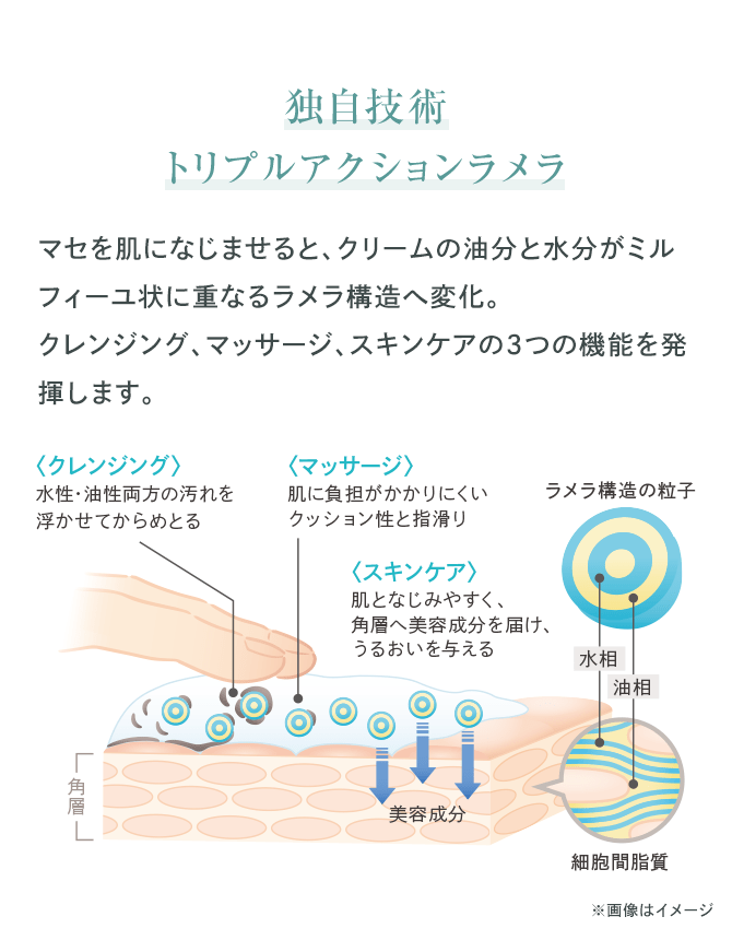シーボン　トリートメントブライトマセ フェイシャリスト トリートメントブライトマセ│【公式