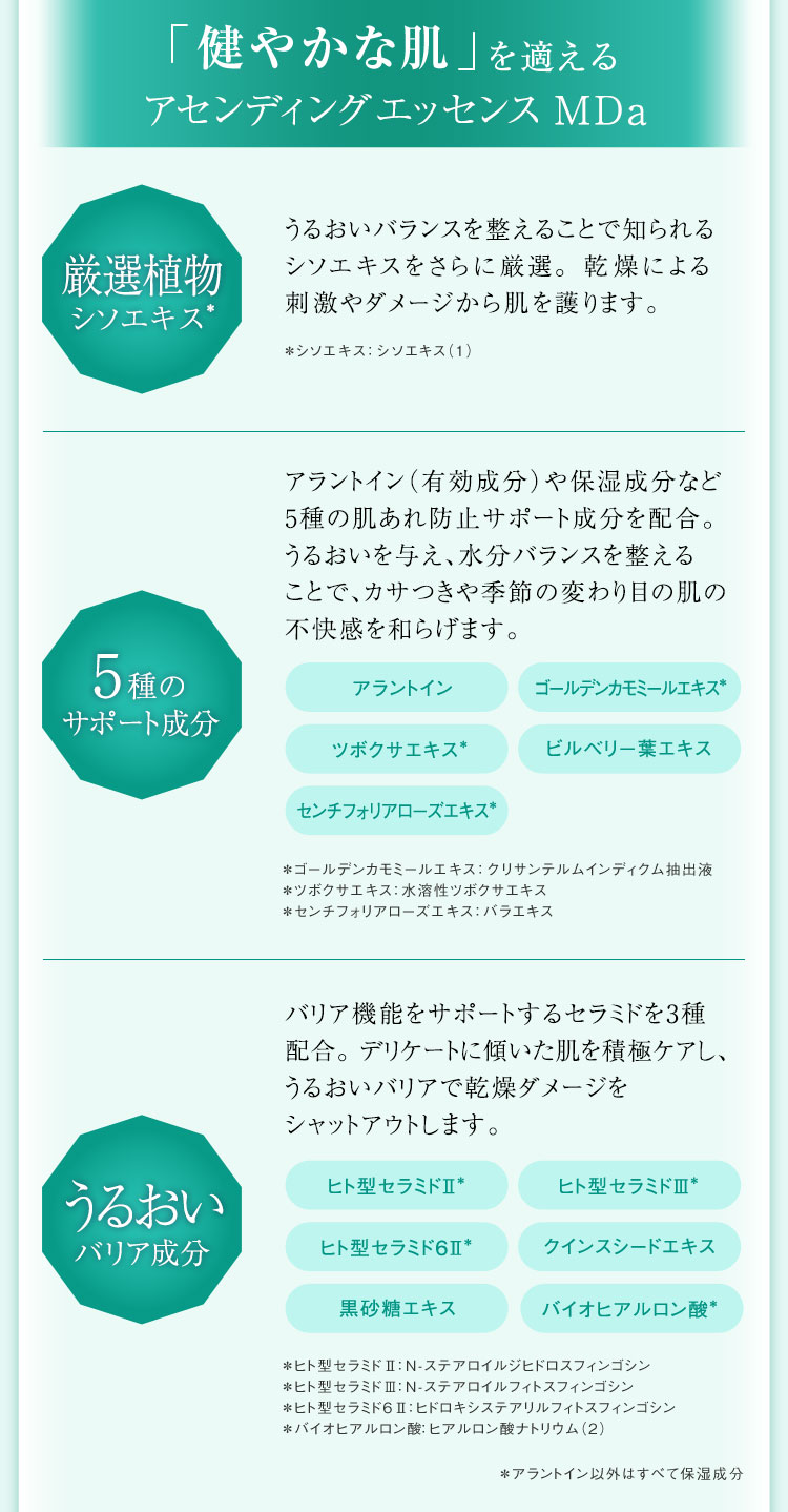 シーボン MDシリーズ│【公式】シーボン（C'BON）ホームケア（化粧品