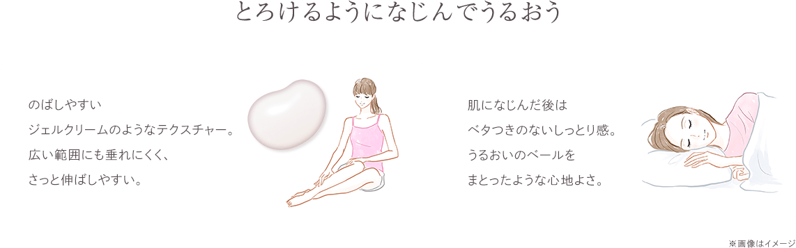 Ƃ낯悤ɂȂł邨