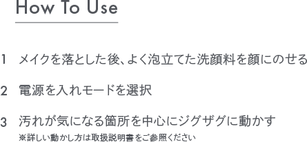 How To Use