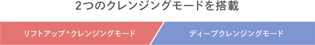 Q̃NWO[h𓋍