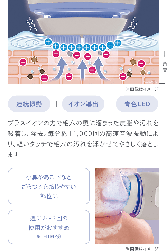 シーボン ウォッシュリフト│【公式】シーボン（C'BON）ホーム