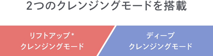 シーボン ウォッシュリフト│【公式】シーボン（C'BON）ホームケア