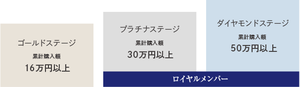 BP���Z 800�~����1BP
